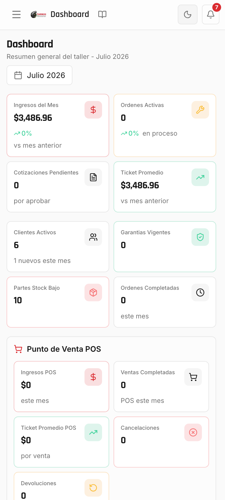 Dashboard móvil de la plataforma Dev4Business